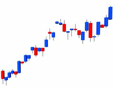 chandeliers japonais : graphique montrant des chandeliers japonais colorés sur un écran de trading