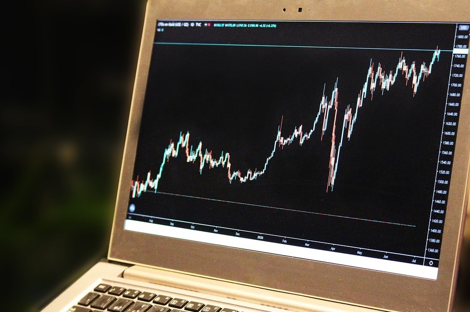 investissement bourse : graphique financier montrant la tendance des actions en 2021