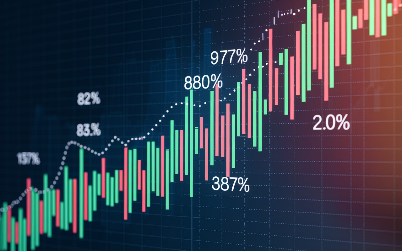 histogramme market facilitation index barres couleur analyse bourse
